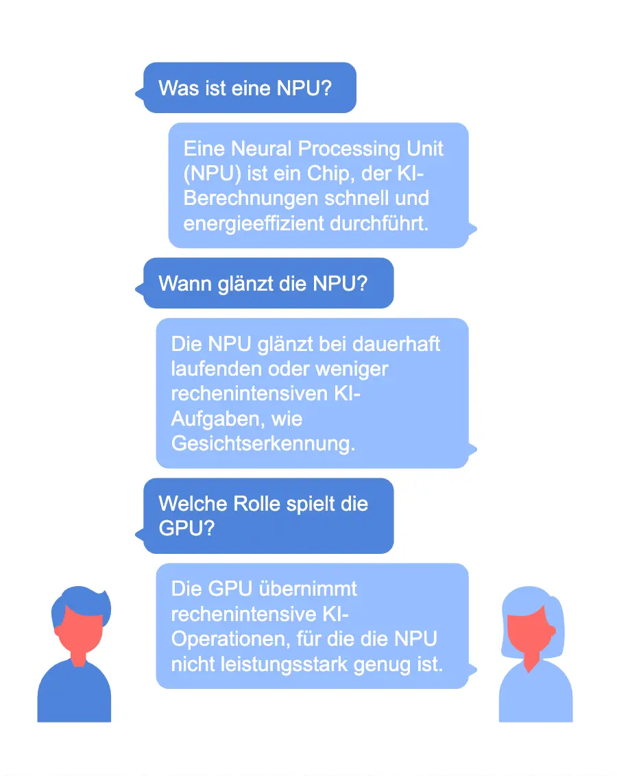 Vergleich NPU und GPU für KI-Bildbearbeitung